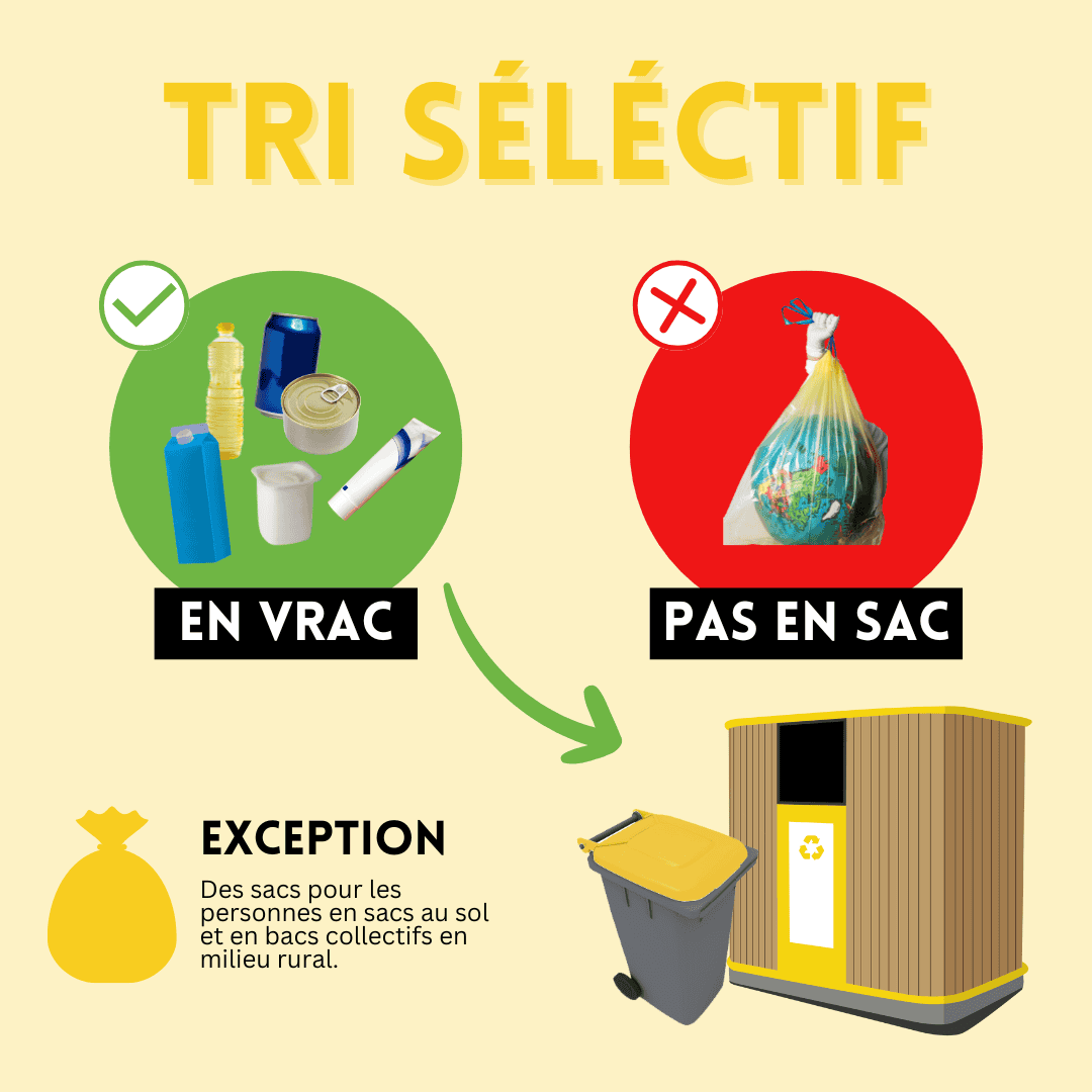 collecte selective sacs jaunes